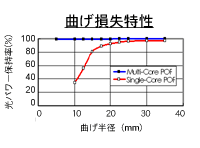 asahi_pof_03