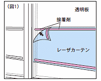 YL-600 setting