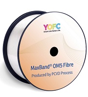 MaxBand® OM2/OM3/OM4/OM5用ファイバ