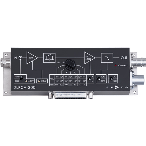 低ノイズ ゲイン可変電流アンプ (DLPCA)