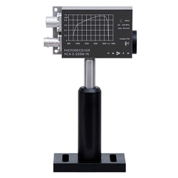 200MHz フォトレシーバ (HCA-S-200シリーズ)